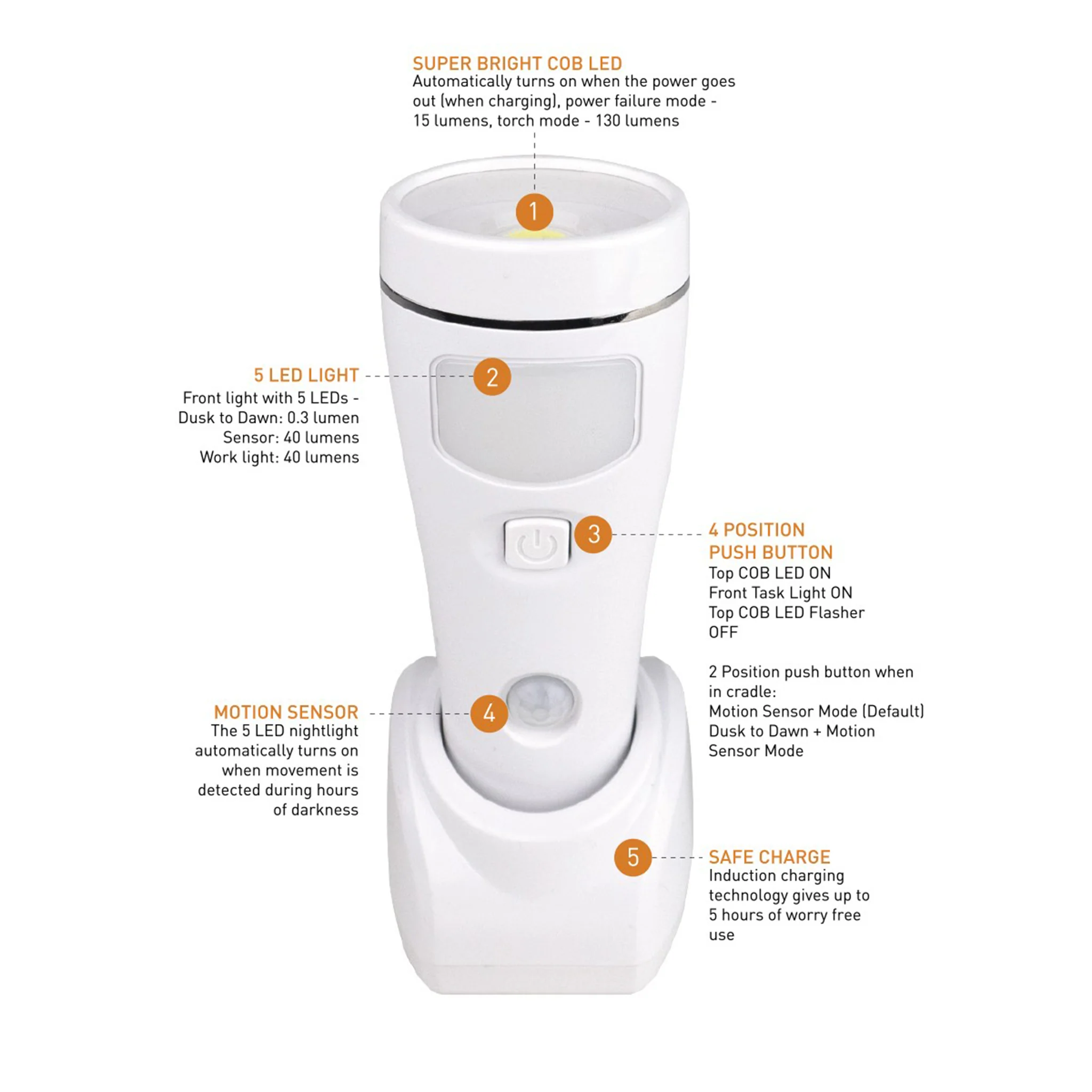 NiteSafe safety sensor nightlight and torch - Image 4